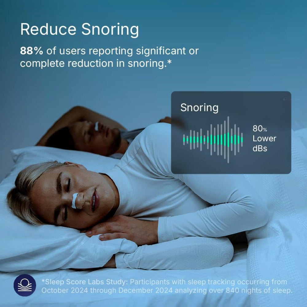 Nasal Breathing Dilators Kit