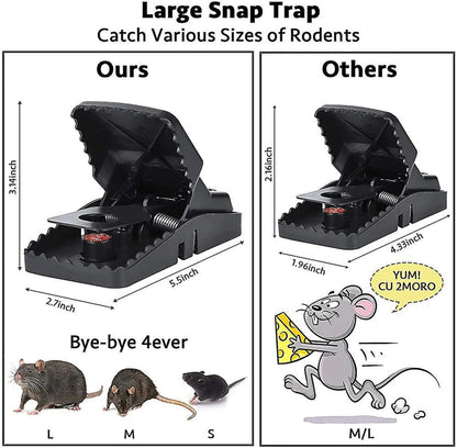 Mouse & Rat Trap (Reusable)