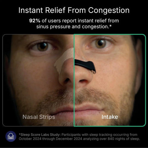 Nasal Breathing Dilators Kit