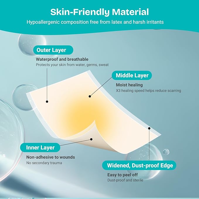 Hydrocolloid Patch Bandages for Wound & Acne Care