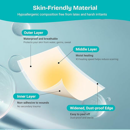 Hydrocolloid Patch Bandages for Wound & Acne Care