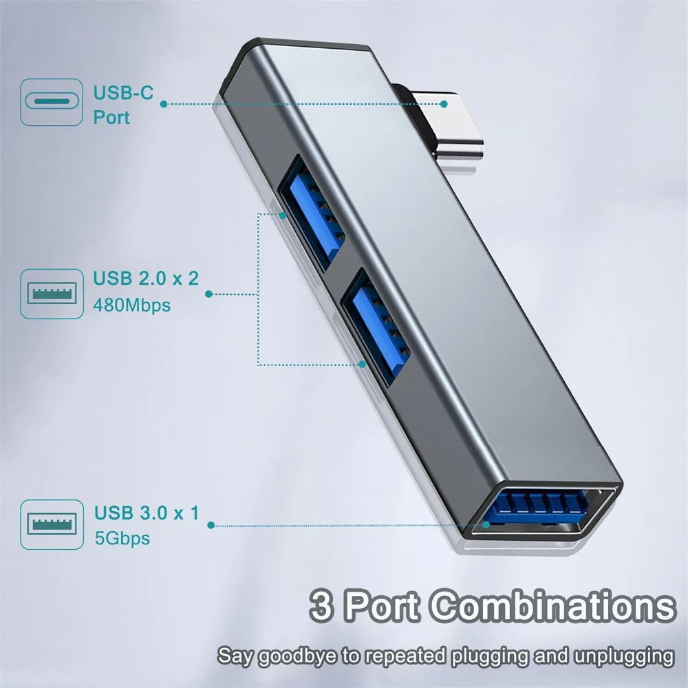 Portable USB Extension – produckpk