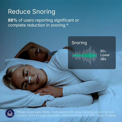 Nasal Breathing Dilators Kit