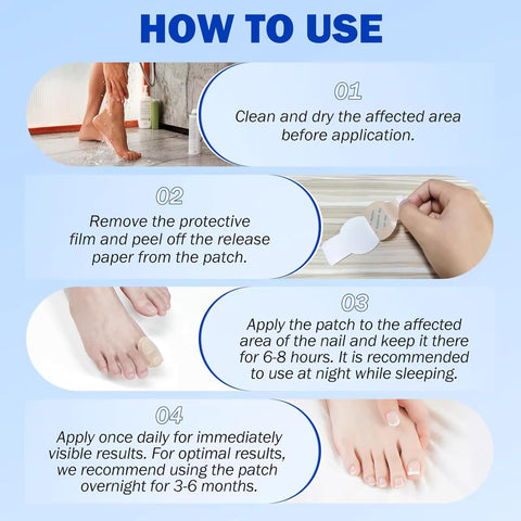 Nighttime Renewal Fungal Nail Treatment Patches