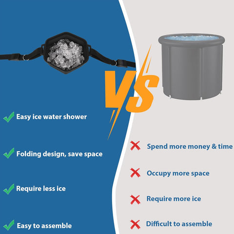 Portable Ice Bath Shower
