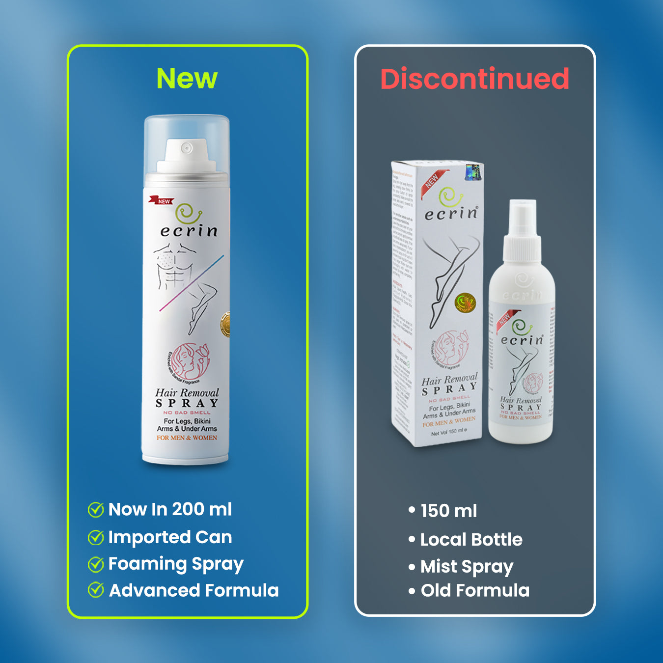 Hair Removal Foaming Spray (for men & women)