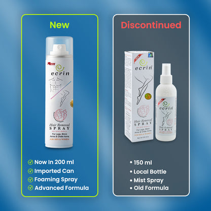 Hair Removal Foaming Spray (for men & women)