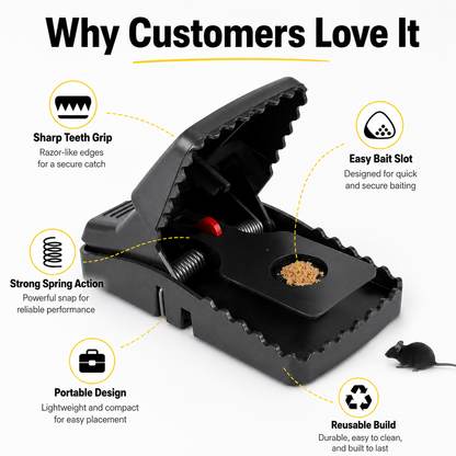 Mouse & Rat Trap (Reusable)