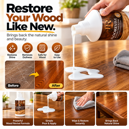 FloorRevive Wood Floor Restorer
