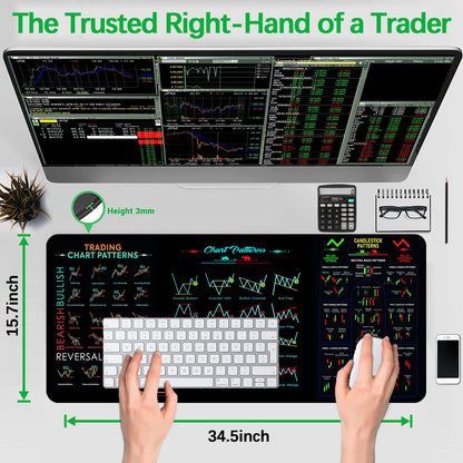 Trading Candlestick Table Mat