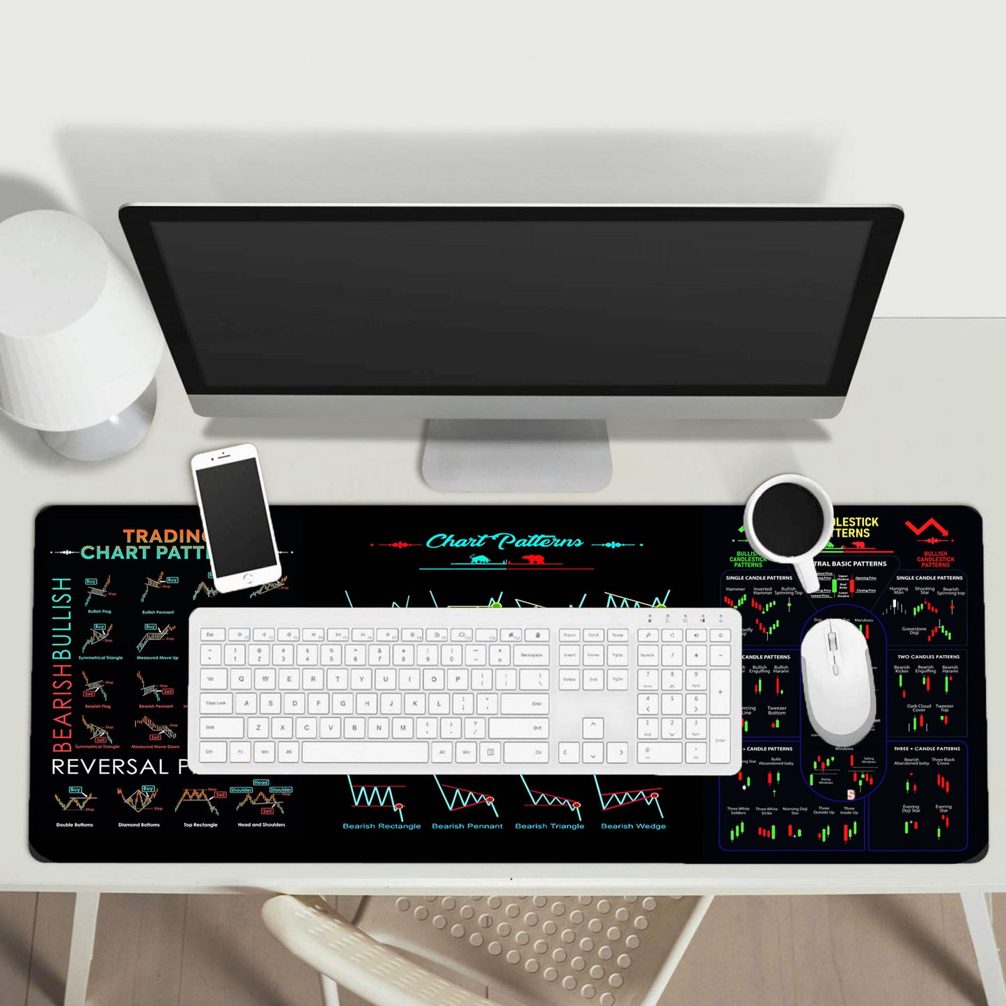 Trading Candlestick Table Mat