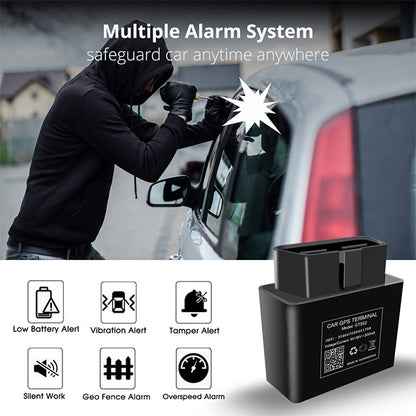 Automotive Diagnostic Scanner for Car