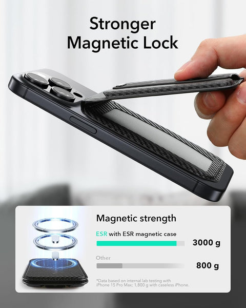 Magnetic Smart Phone Grip Wallet