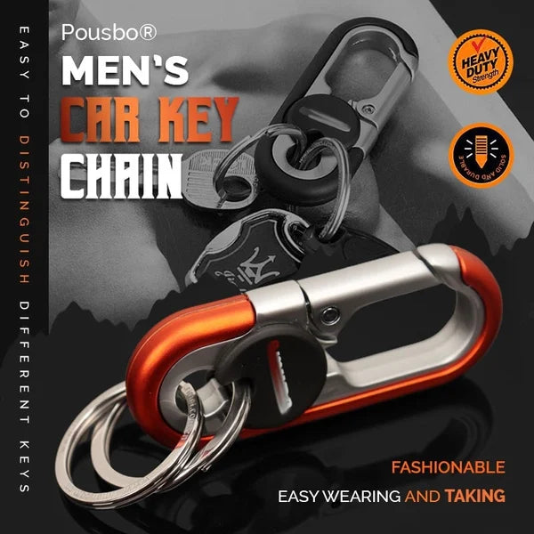 Heavy Duty Fashion Keychain