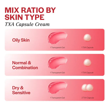 ✨ Korean TXA Capsule Brightening Gel