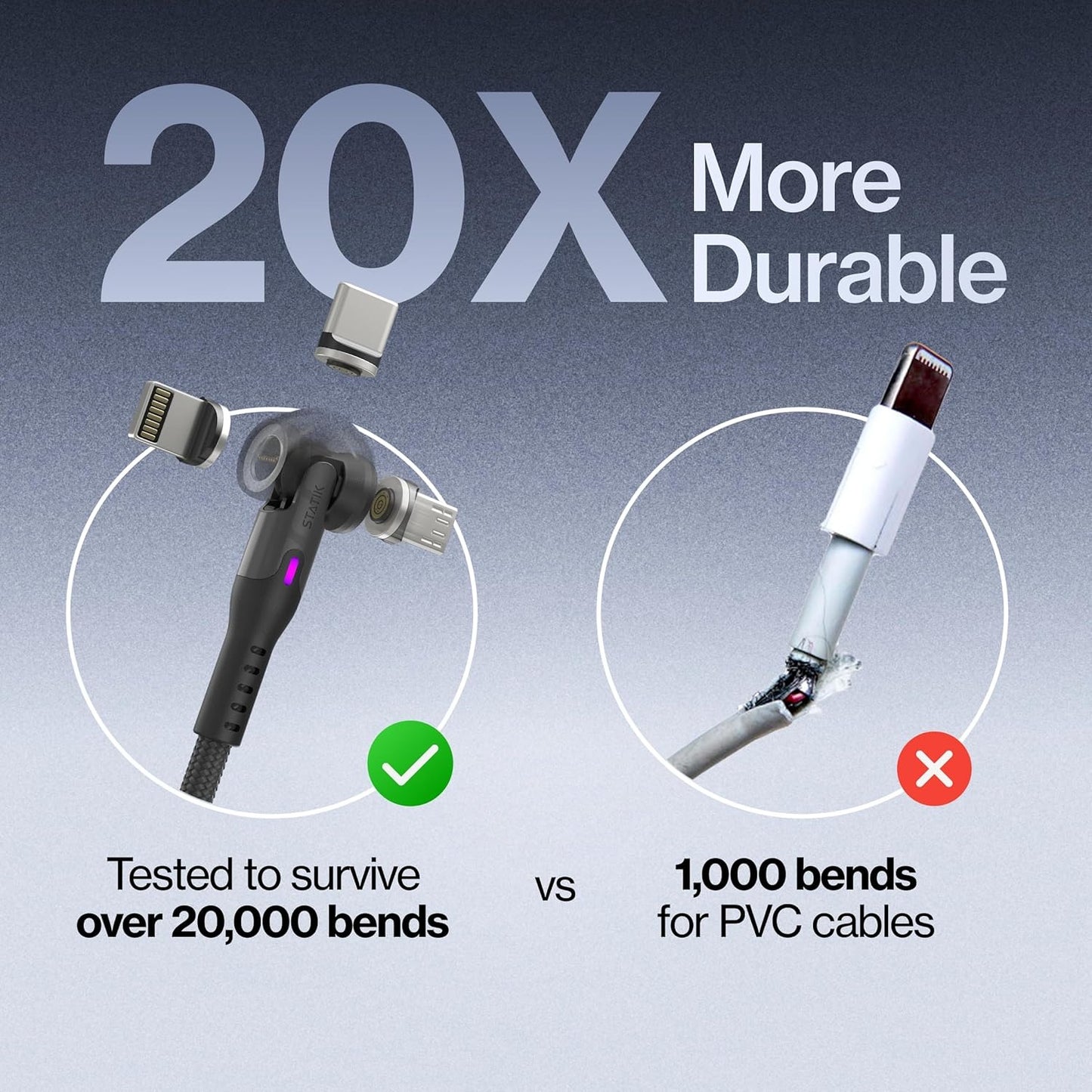 3-in-1 Magnetic Fast Charging Cable