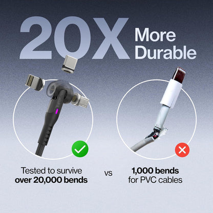 3-in-1 Magnetic Fast Charging Cable