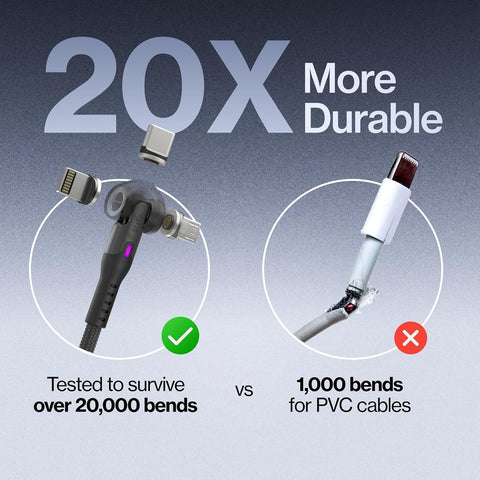 3-in-1 Magnetic Fast Charging Cable
