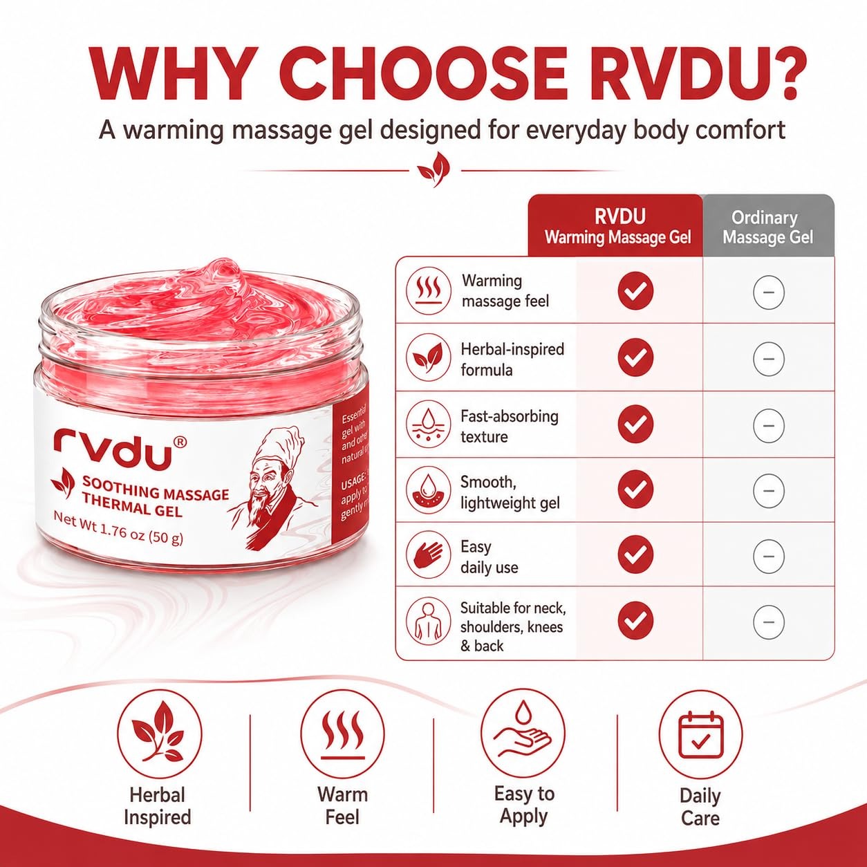 RVDU Warming Herbal Massage Gel