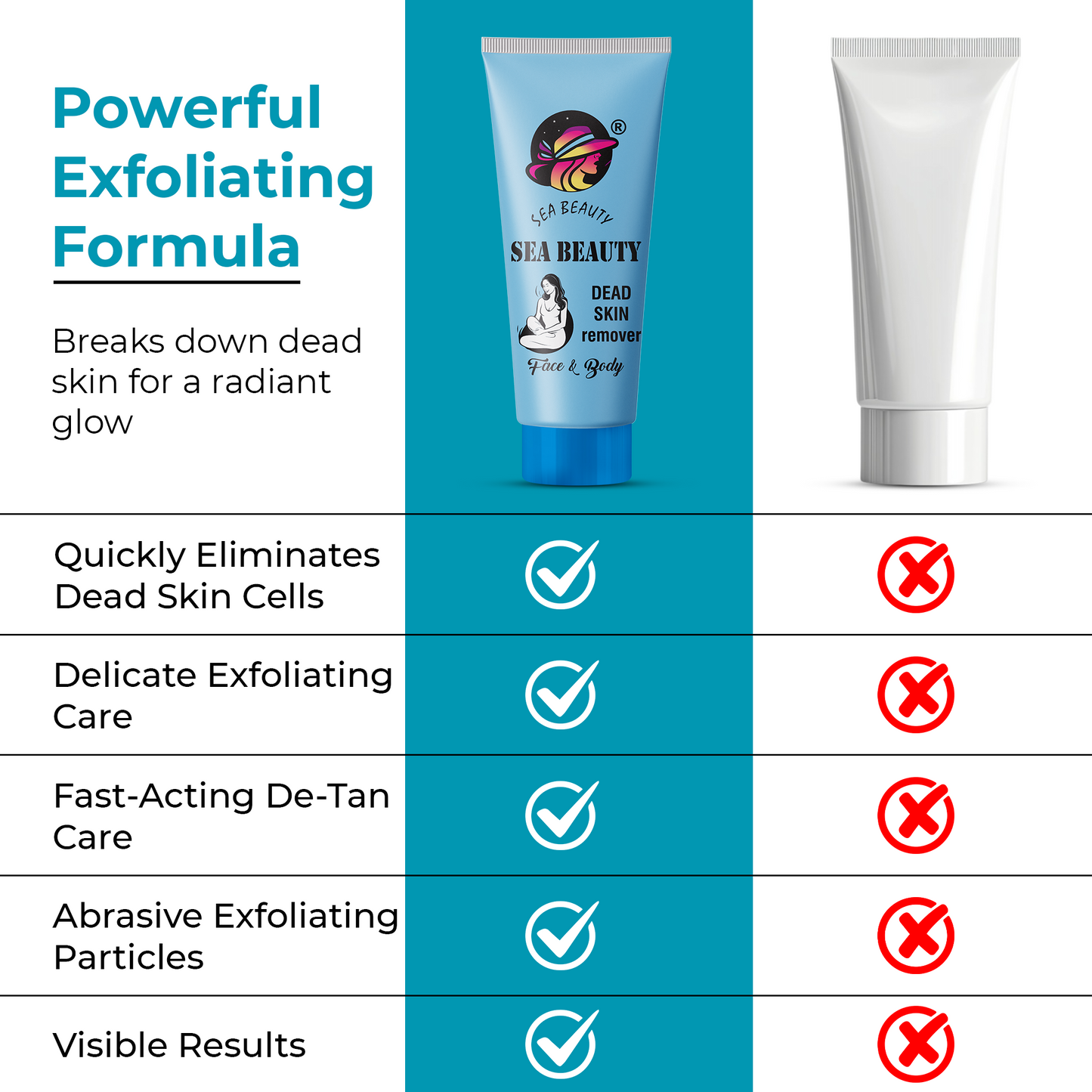 Sea Beauty Dead Skin Remover face & body