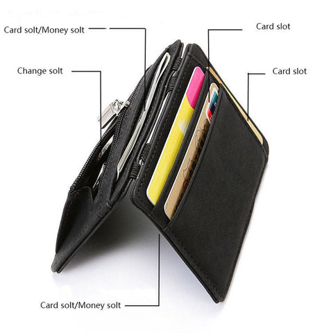 Flap Zip Card Holder